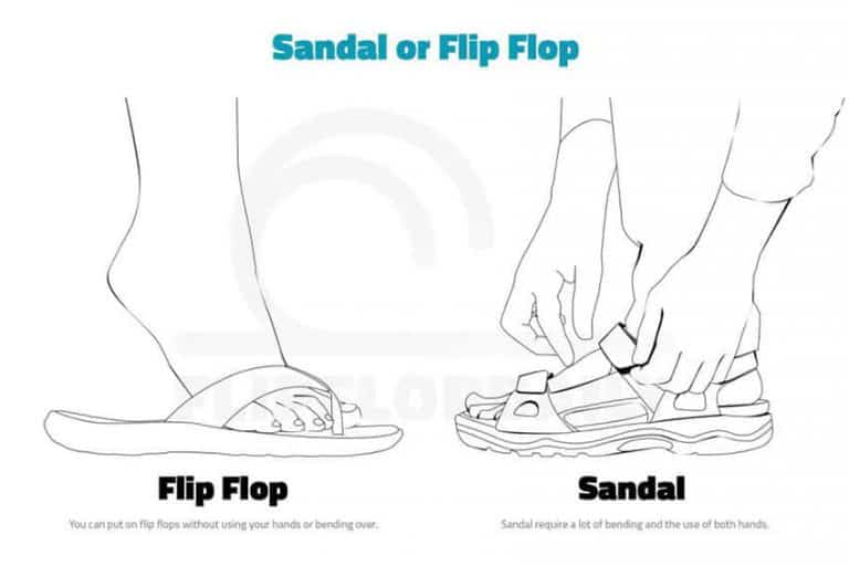 Is A Flip Flop A Sandal? ASk Flip Flop Daily Blog Answer